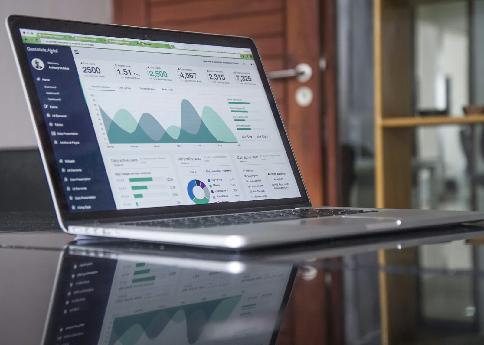 AI SaaS Product Classification Criteria