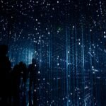 What Is Droven.io? AI, Automation, Cybersecurity & Tech Insights