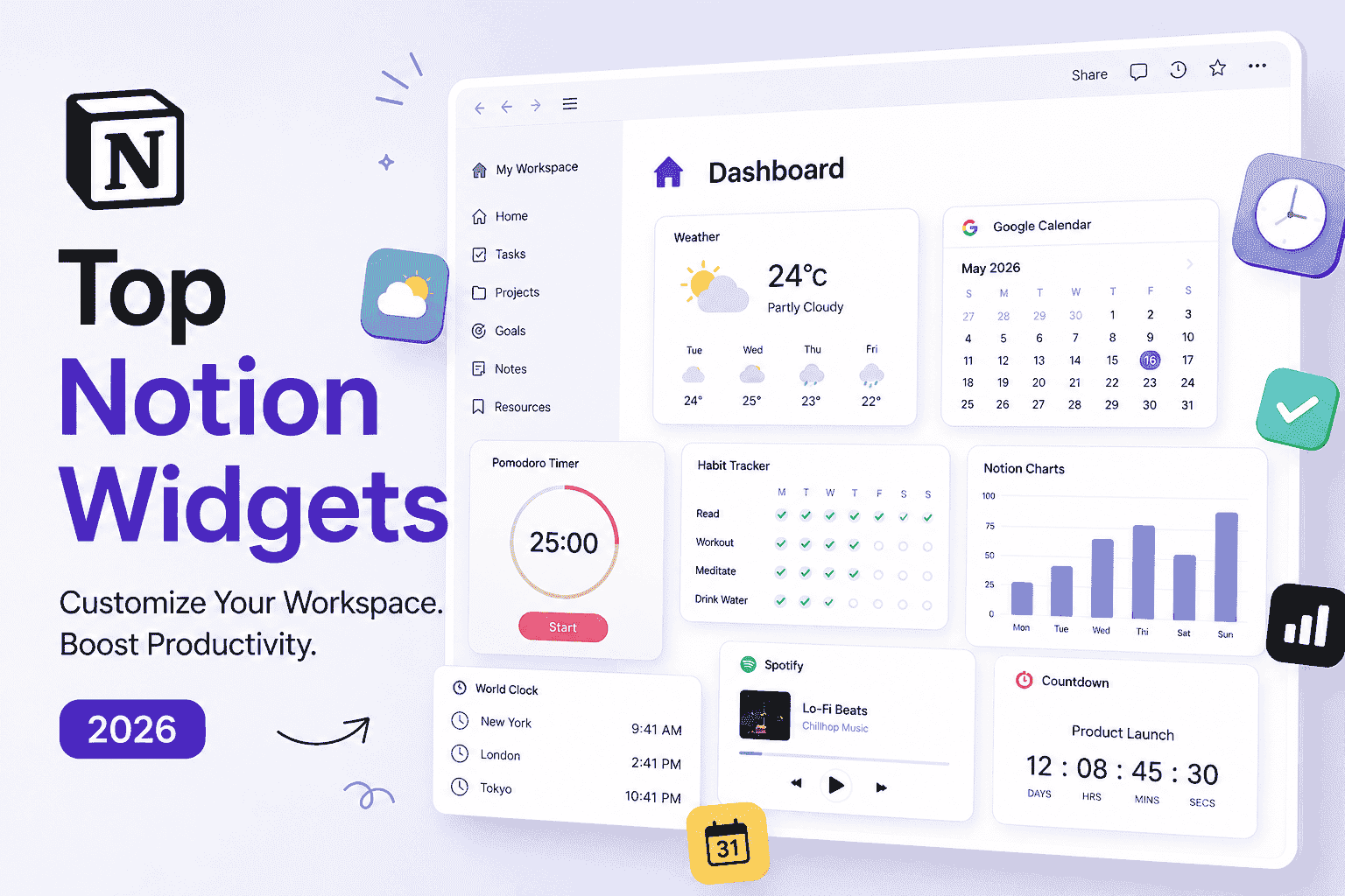 Top Notion widgets dashboard featuring weather, calendar, habit tracker, Pomodoro timer, charts, and productivity tools