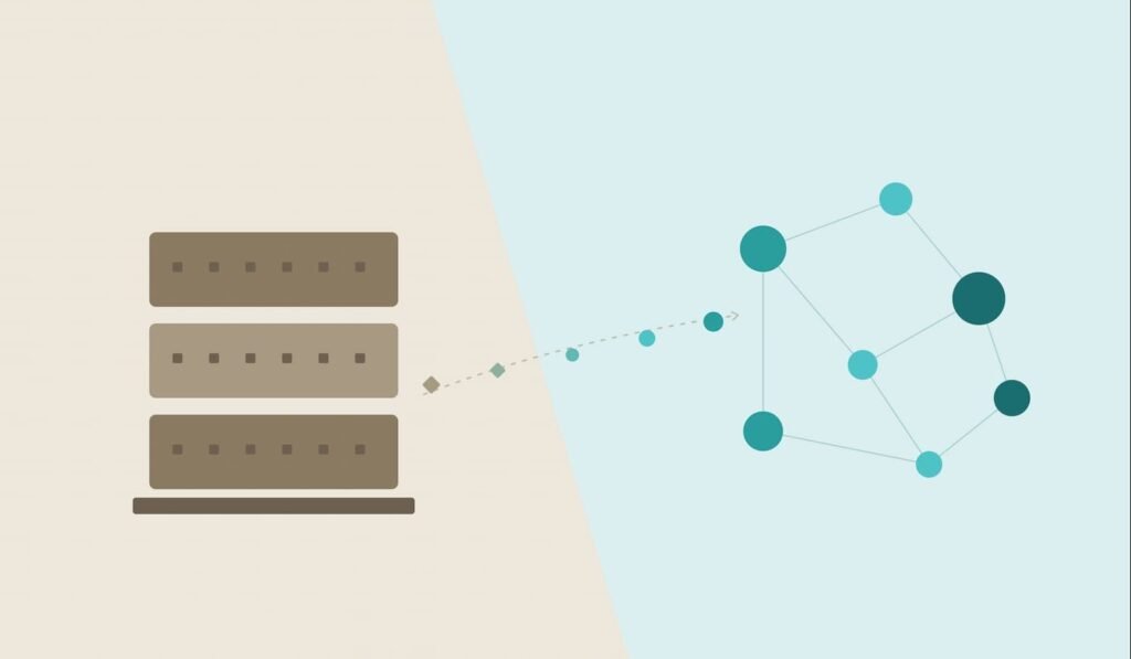 IT Modernization: Strategies, Benefits, Costs & Roadmap