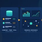 PitchBook Pricing in 2026: What Seats Really Cost
