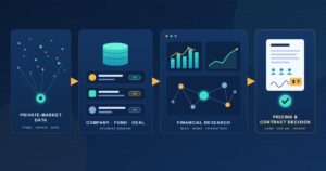 PitchBook Pricing in 2026: What Seats Really Cost
